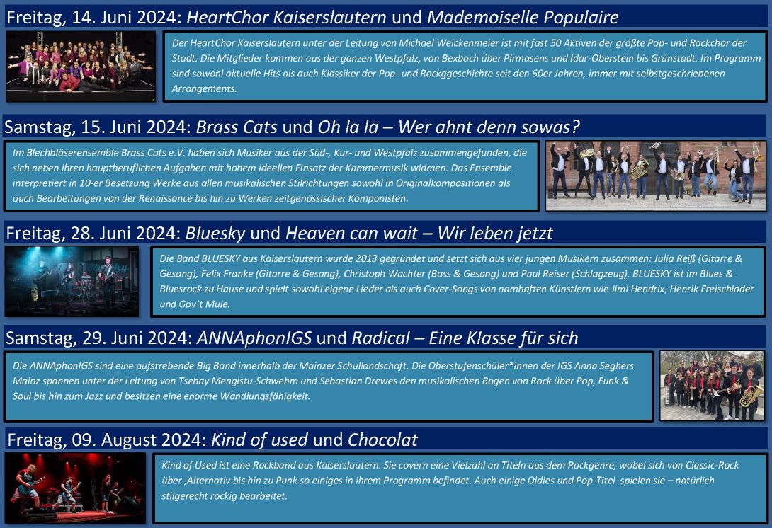 Film-Kunst-Kino, Film-Kunst-Kino provinz80