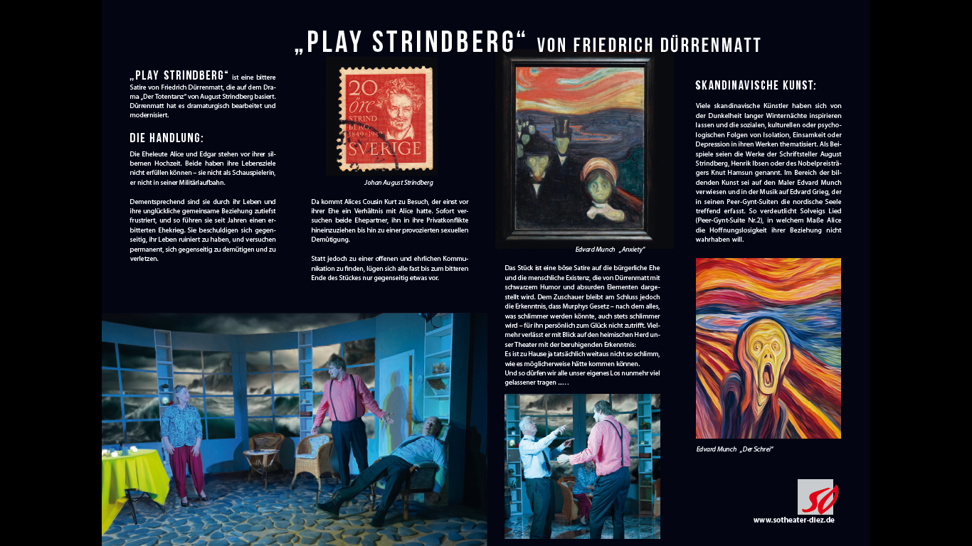 Play Strindberg, Play Strindberg